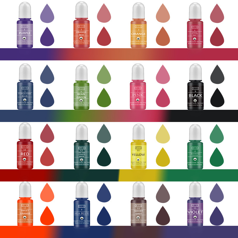 A Set Ink Alcohol Resin Pigmen - Epoxy Uv Resin Kit ulasan dan harga